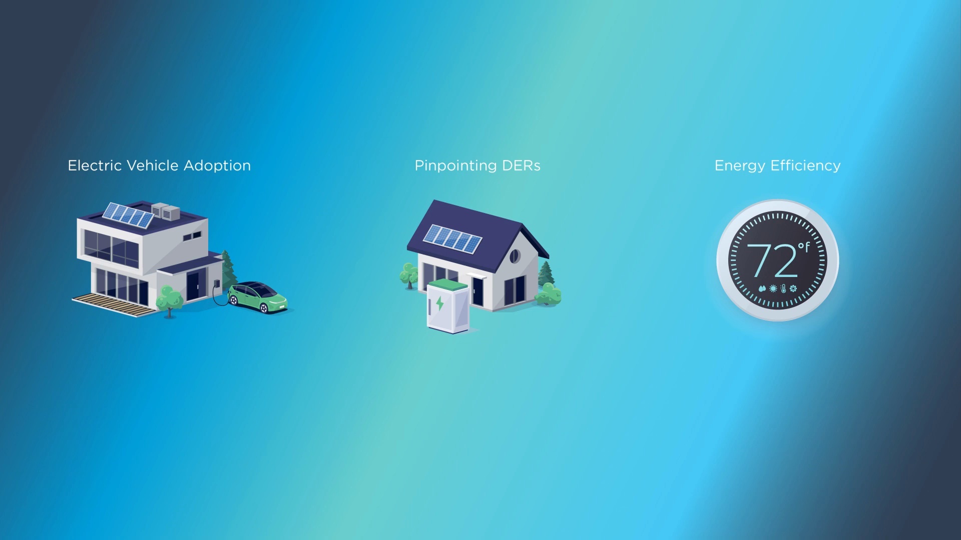 Avista ROI: Data Analytics Investment Success