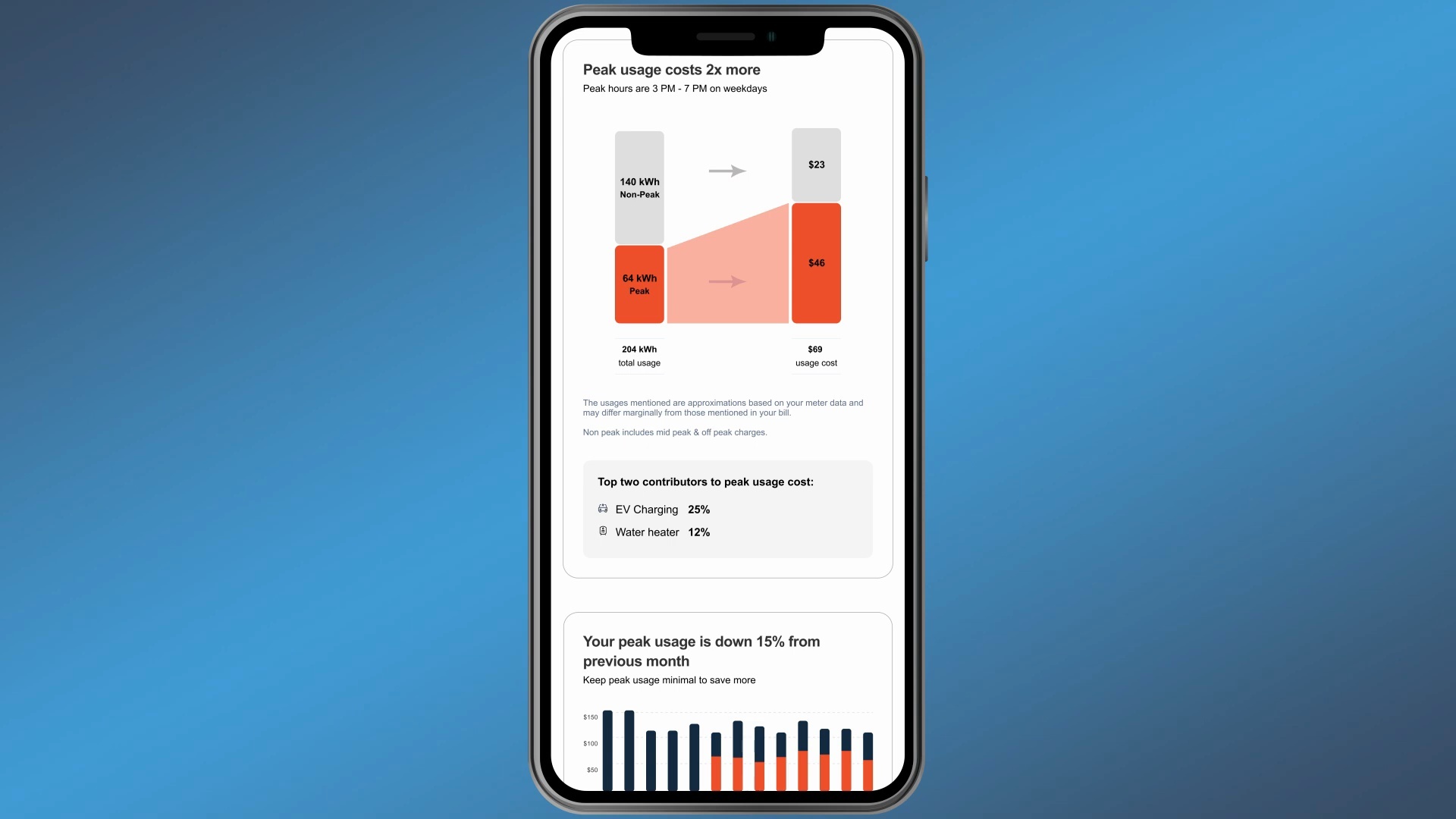 PSEG Long Island: Optimizing Time-of-Day Rates with AI