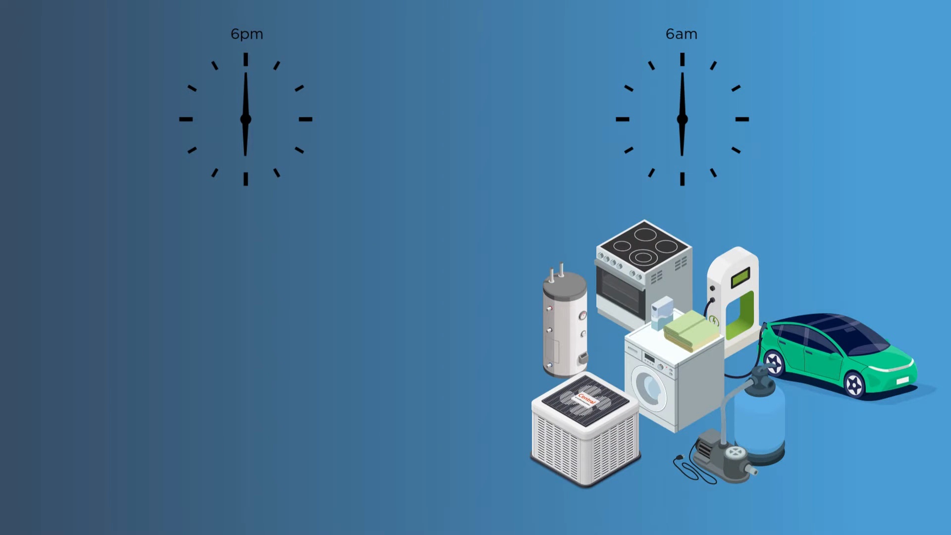 Bidgely Engage 2019: Conference Highlights and Learnings