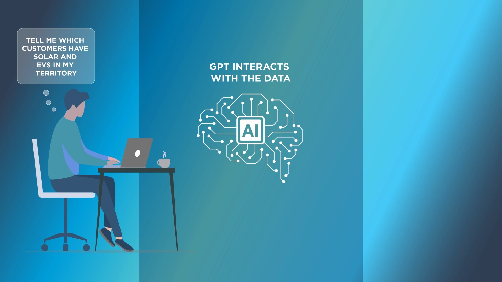 The Role of Energy GPT in the Utility Industry: From Fiction to Reality