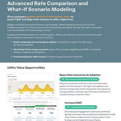 Advanced Rate Comparison and What-If Scenario Tools
