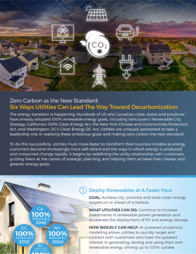 Decarbonization: Six Utility Strategies