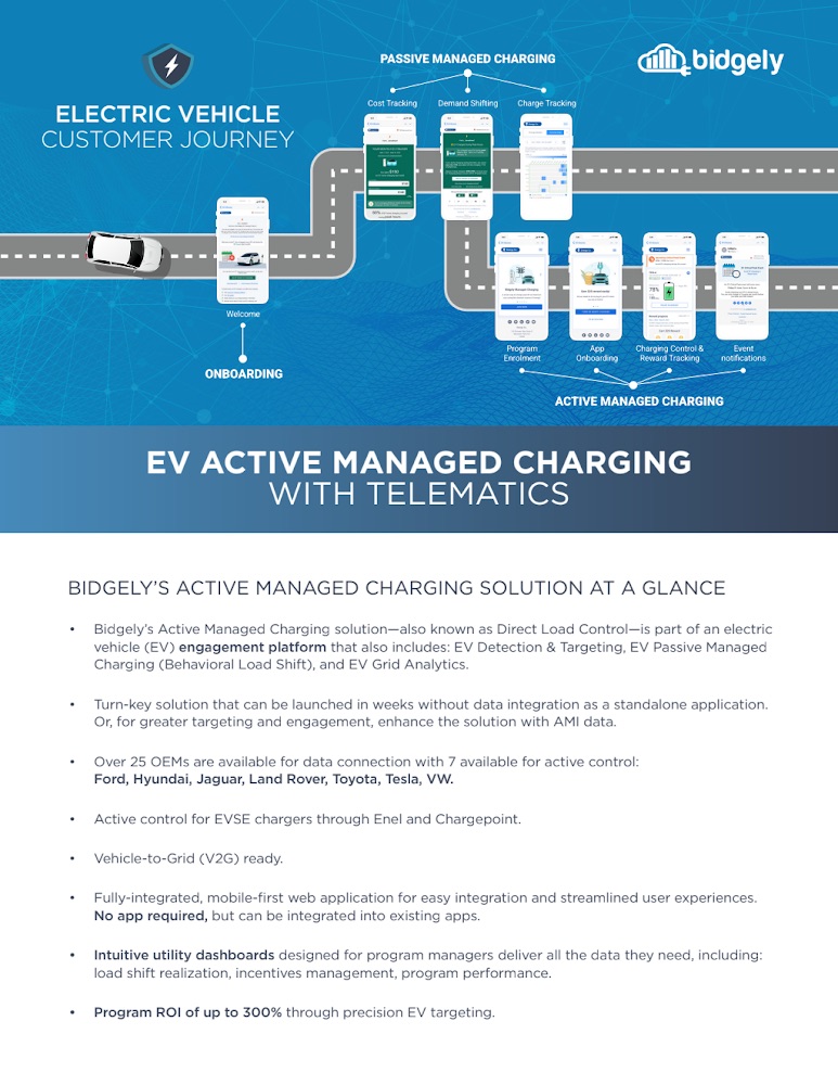 EV Active Managed Charging with Telematics