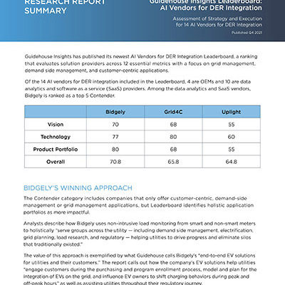Guidehouse Leaderboard for AI Vendors in DER