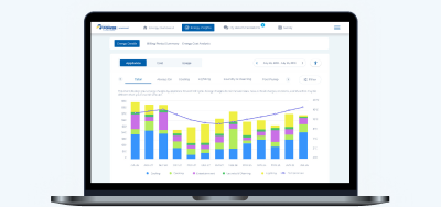 Nova Scotia Power Boosts Grid with AI