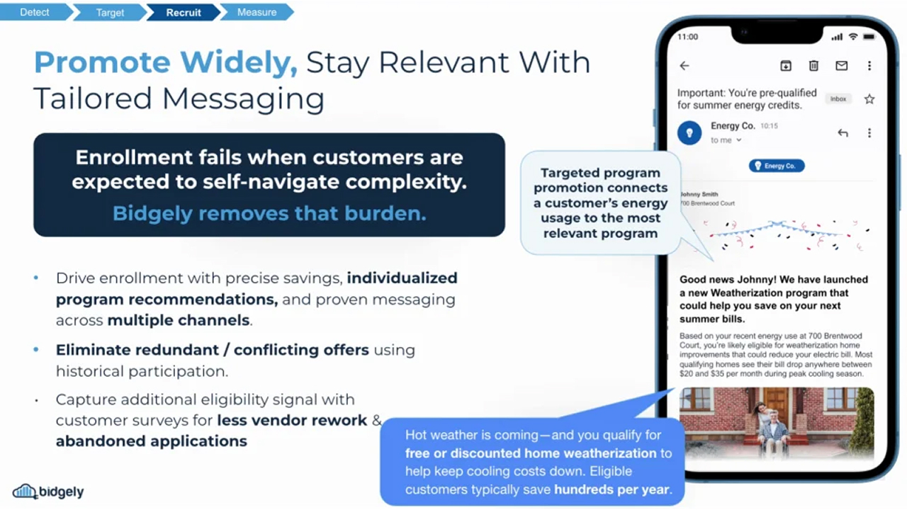 Affordability Journey