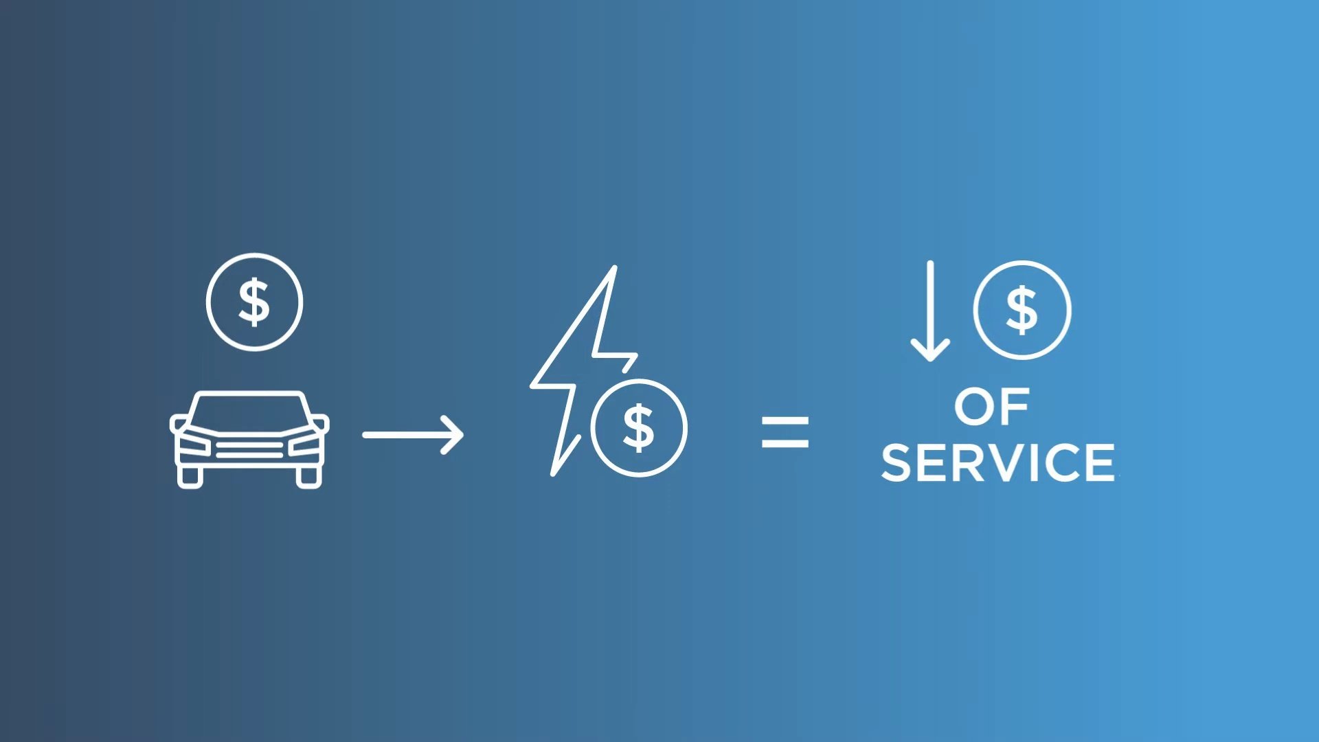 Bidgely Analytics Workbench: A Core Product Demo