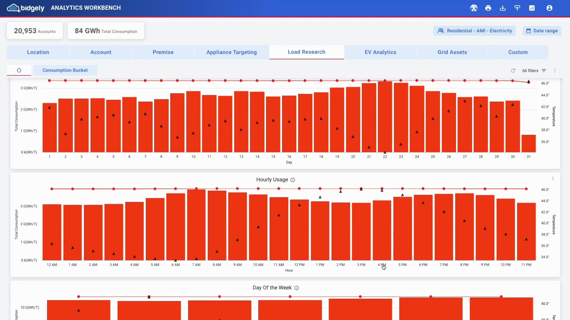 Heating DR Program: AI-Powered Demand Response