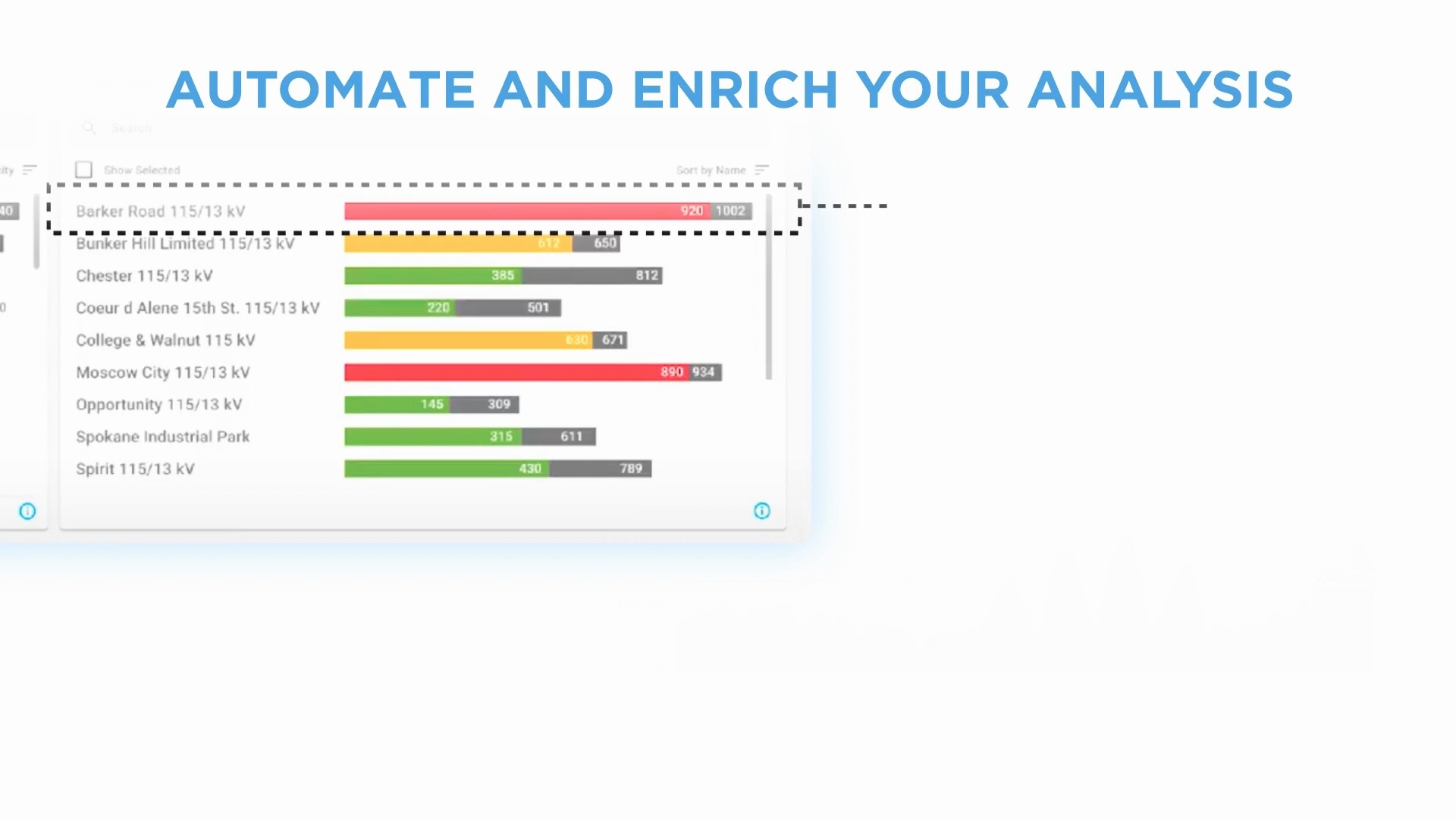 Bidgely Grid Explainer: Keep Your Grid Cool When It’s Hotter Than Ever