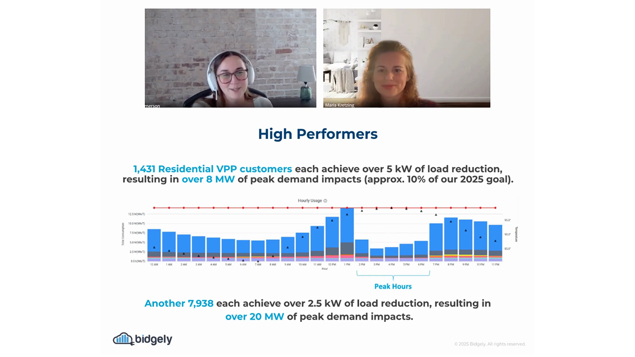 Keeping the Lights On: A Demand Response Roadmap for 2026 and Beyond
 