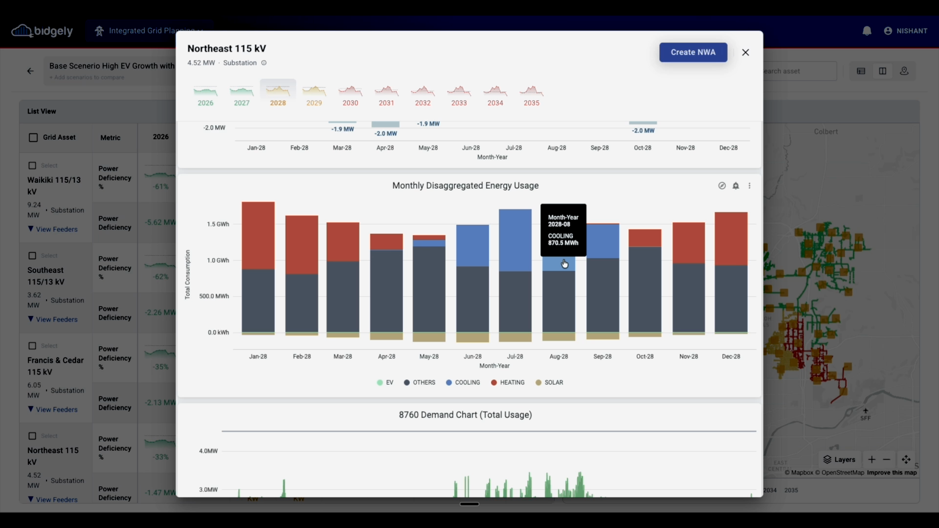 Integrated Grid Planning Demo